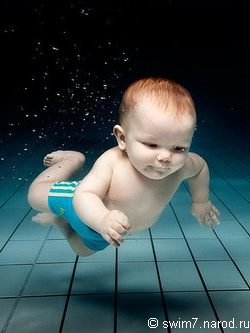 Обучение Плаванию Детей от  1-го  до 5-ти лет