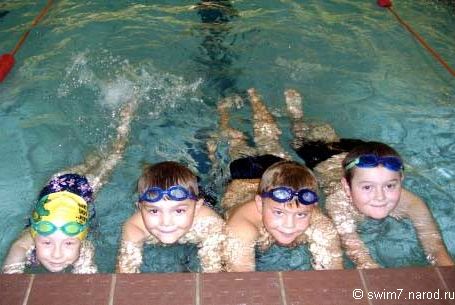 В какой группе Обучения Плаванию будет заниматься ребёнок