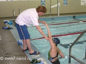 Обучение Плаванию Взрослых