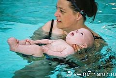 Раннее Плавание Детей - грудничков / новорожденных. Тренеры про это Обучение