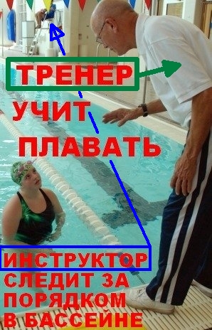 Трахнул тренер по плаванию - порно видео на balagan-kzn.ru