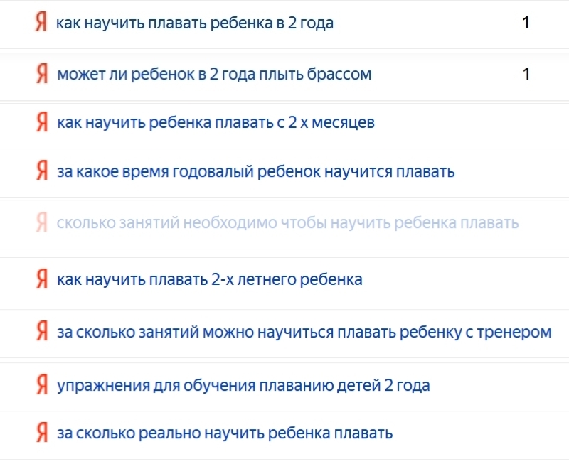 За сколько ребёнок научится Плавать? - запросы в Яндексе»